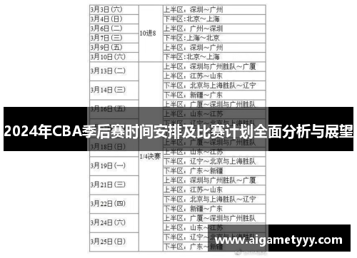 2024年CBA季后赛时间安排及比赛计划全面分析与展望